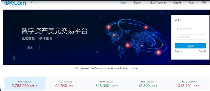 Китайский двигатель Bitcoin – обзор изменений на платформе OКCoin и отзывы клиентов