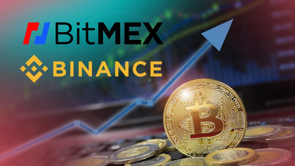 Binance и BitMEX стали доминирующими биржами по торговле фьючерсами на BTC