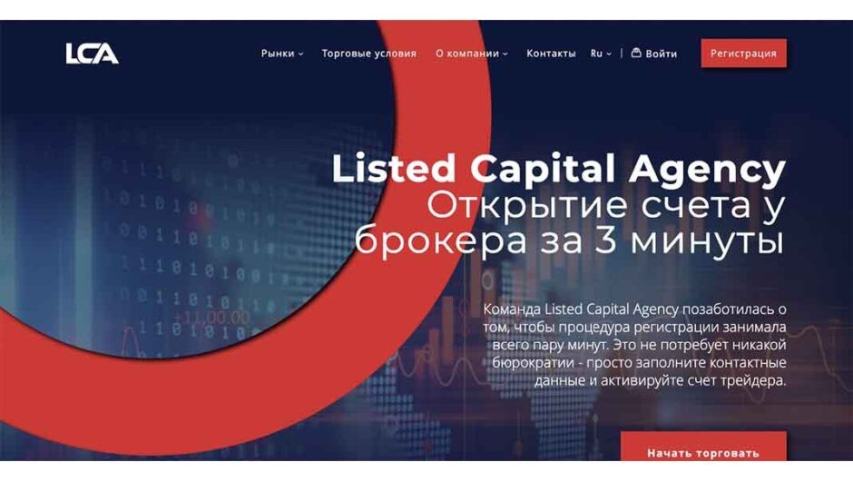 Listed Capital Agency: отзывы о брокере в 2022 году